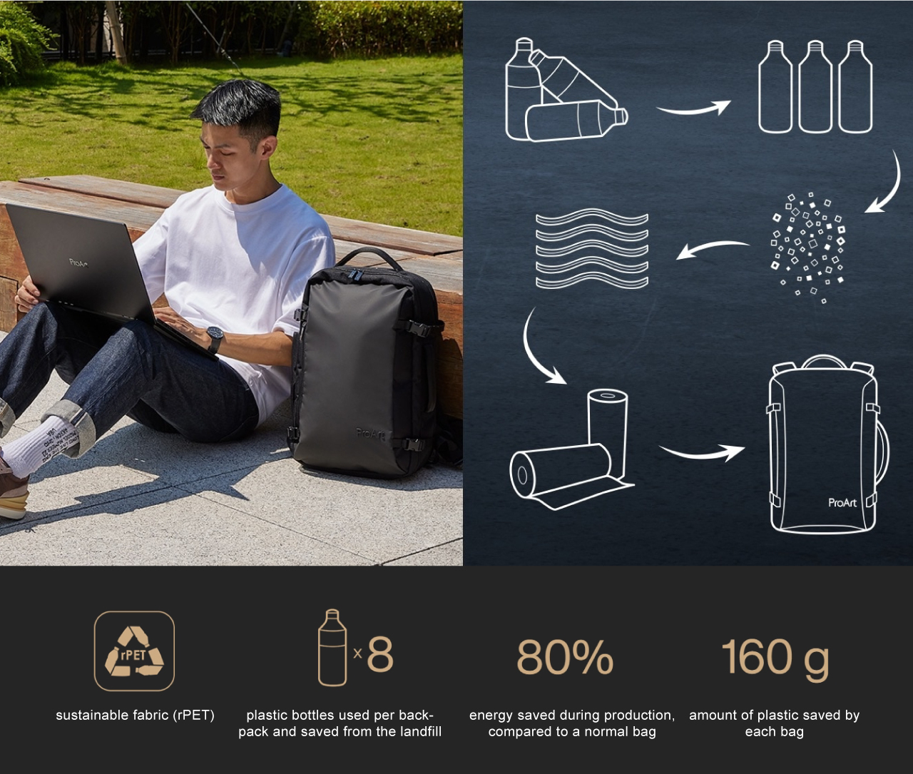  ASUS backpack