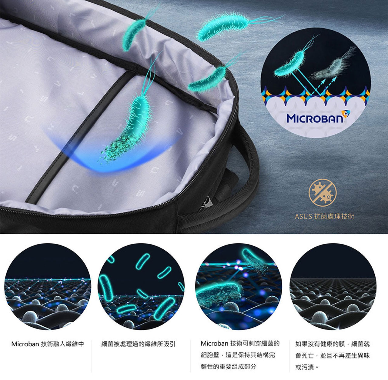  ASUS ProArt backpack details