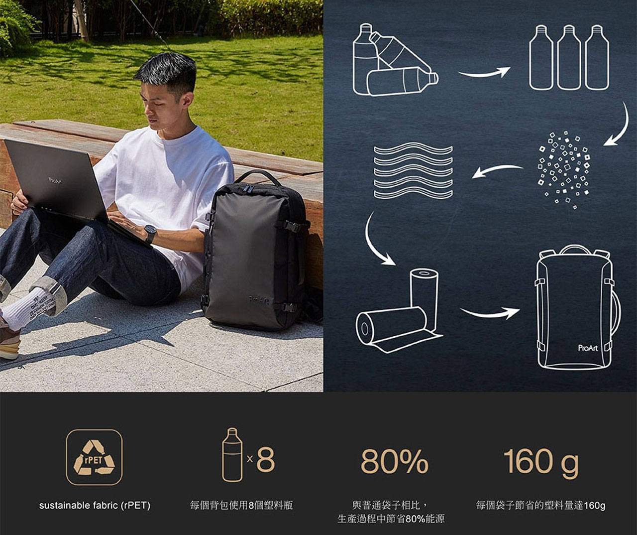  ASUS backpack